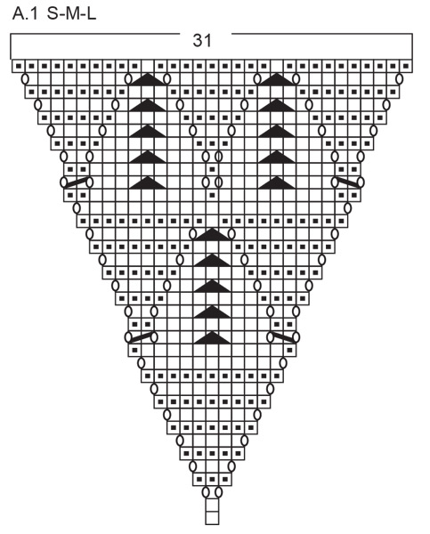 Diagram for DROPS 248-6