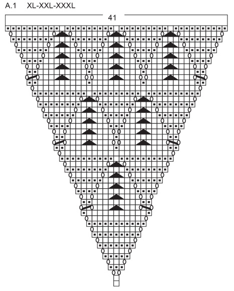 Diagram for DROPS 248-6