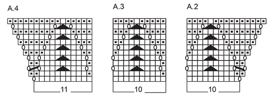 Diagram for DROPS 248-6