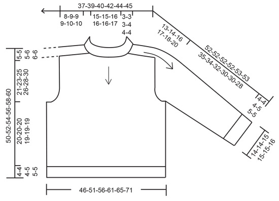 Diagram for DROPS 248-7