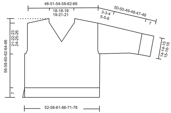 Diagram for DROPS 248-8