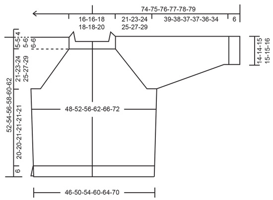 Diagram for DROPS 248-9