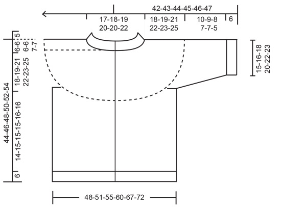 Diagram for DROPS 249-10