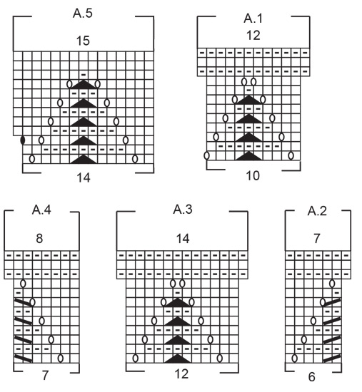 Diagram for DROPS 249-10