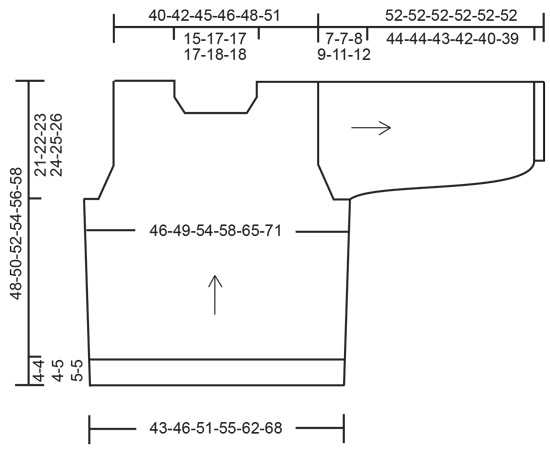 Diagram for DROPS 249-11