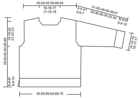 Diagram for DROPS 249-12