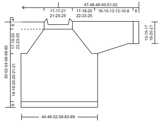 Diagram for DROPS 249-13