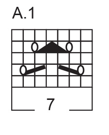 Diagram for DROPS 249-13