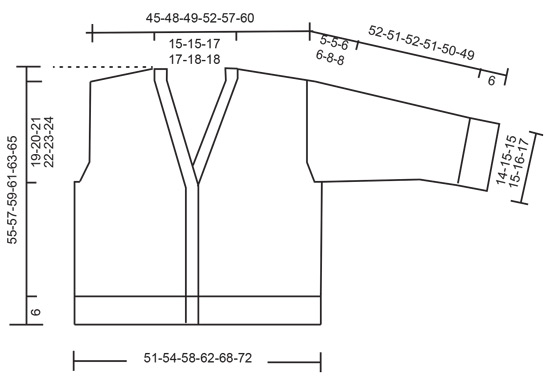 Diagram for DROPS 249-14