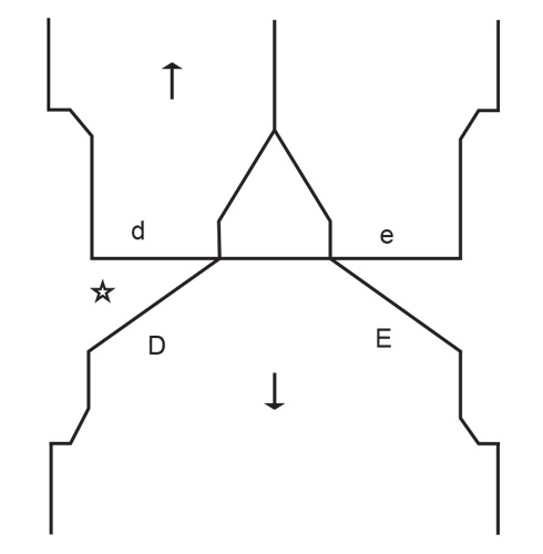 Diagram for DROPS 249-14