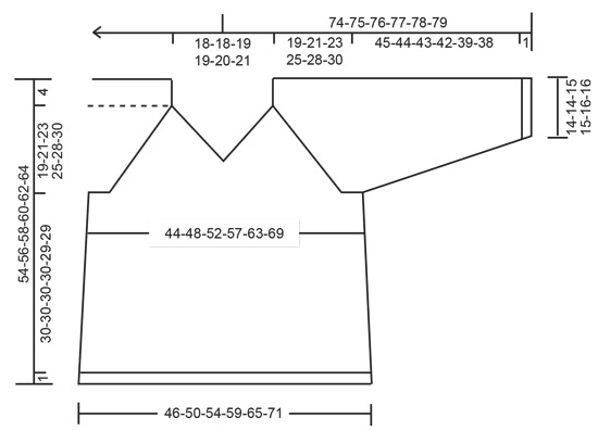 Diagram for DROPS 249-15