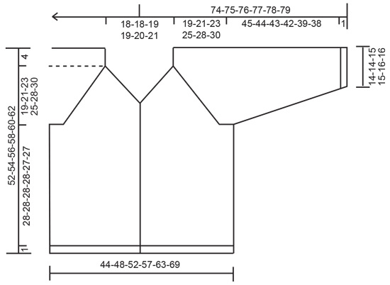 Diagram for DROPS 249-16