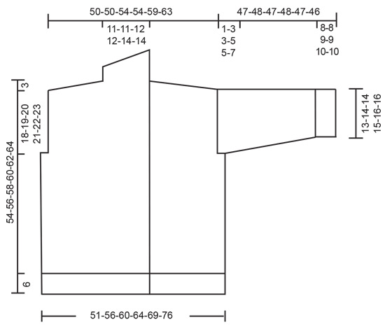 Diagram for DROPS 249-17