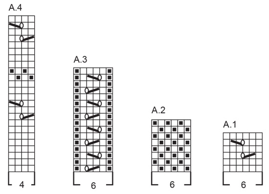 Diagram for DROPS 249-17