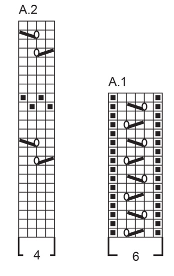 Diagram for DROPS 249-18