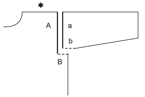 Diagram for DROPS 249-18
