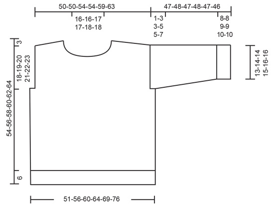 Diagram for DROPS 249-18