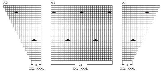 Diagram for DROPS 249-19