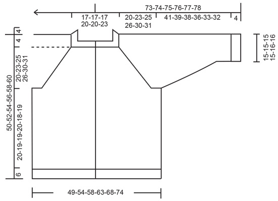 Diagram measurements for DROPS 249-2