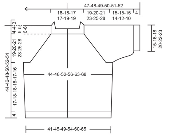 Diagram for DROPS 249-20