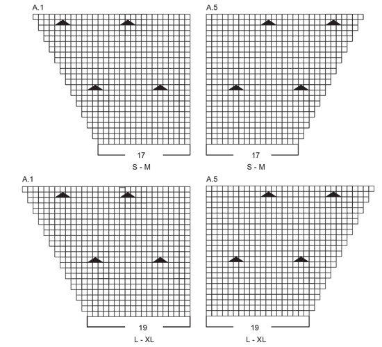 Diagram for DROPS 249-20