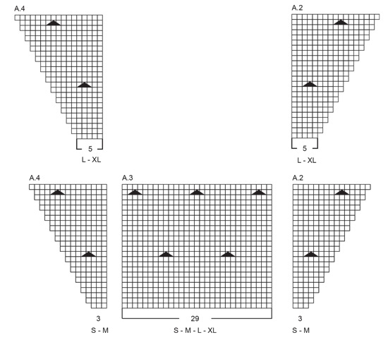 Diagram for DROPS 249-20