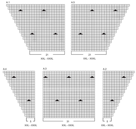 Diagram for DROPS 249-20