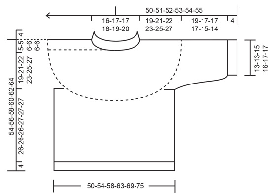 Diagram for DROPS 249-21