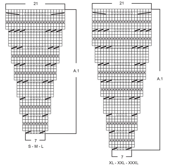 Diagram for DROPS 249-21