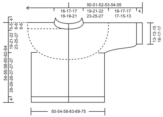 Diagram for DROPS 249-22