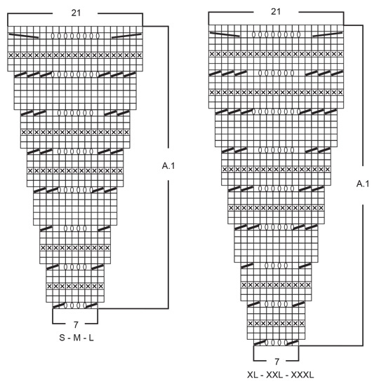 Diagram for DROPS 249-22