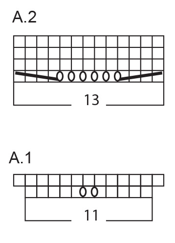 Diagram for DROPS 249-23