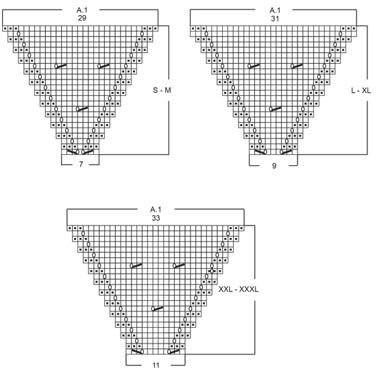 Diagram for DROPS 249-24