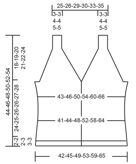 Diagram for DROPS 249-24
