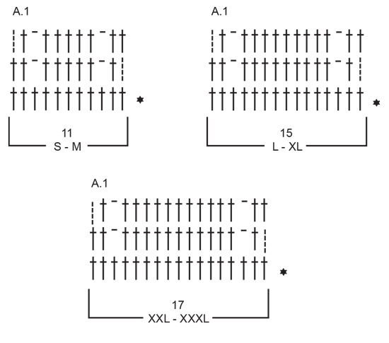 Diagram for DROPS 249-26