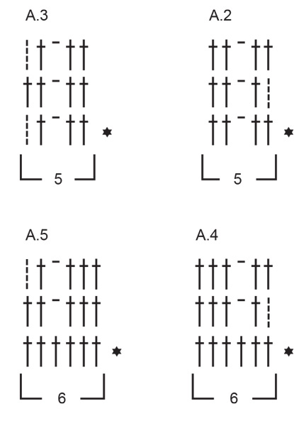 Diagram for DROPS 249-26