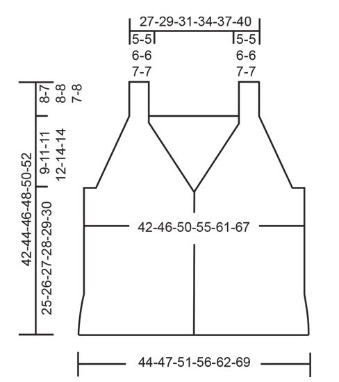 Diagram for DROPS 249-26