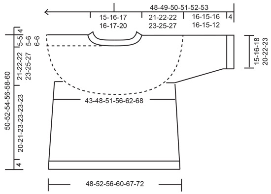 Diagram for DROPS 249-27