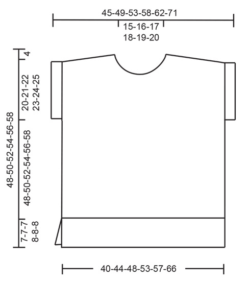 Diagram for DROPS 249-3