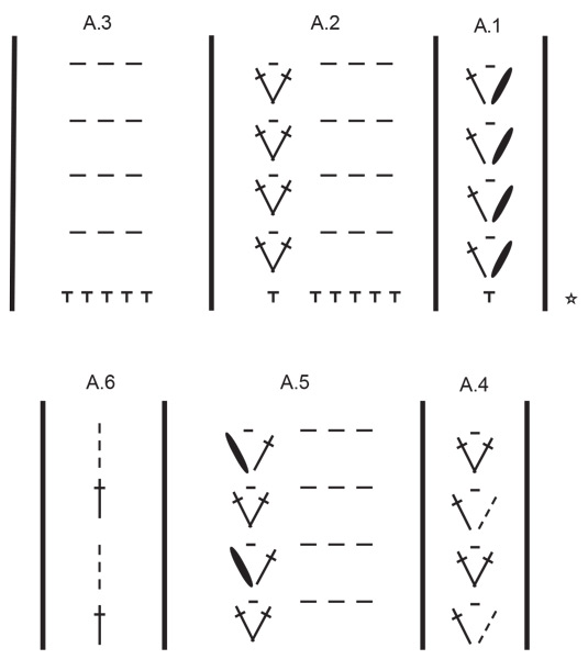 Diagram for DROPS 249-31