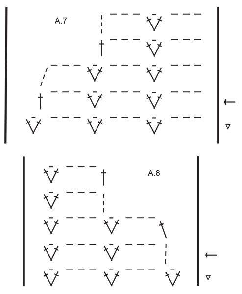 Diagram for DROPS 249-31