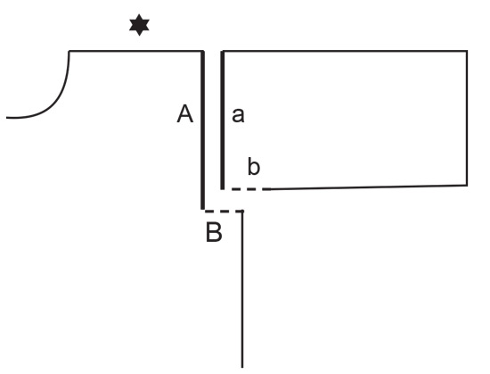 Diagram for DROPS 249-31