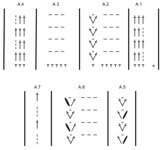 Diagram for DROPS 249-32