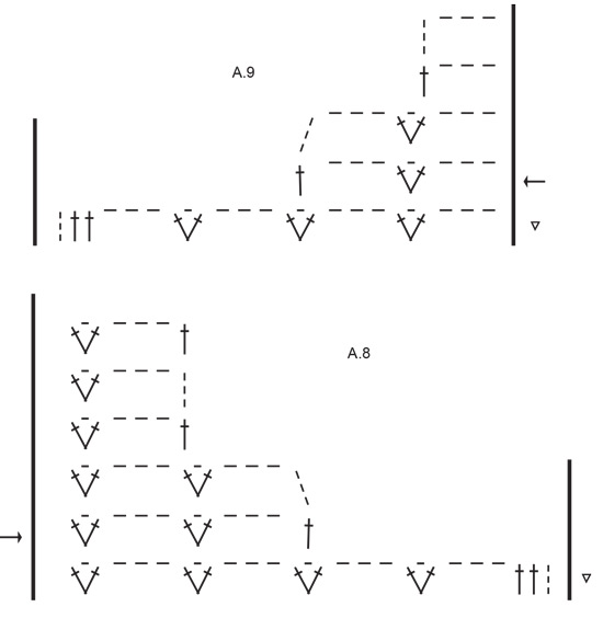 Diagram for DROPS 249-32