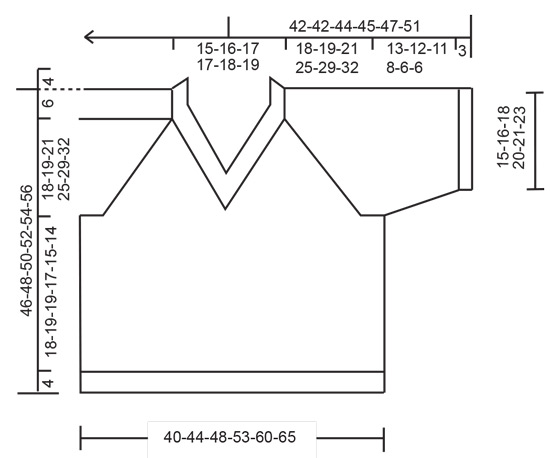 Diagram measurements for DROPS 249-33