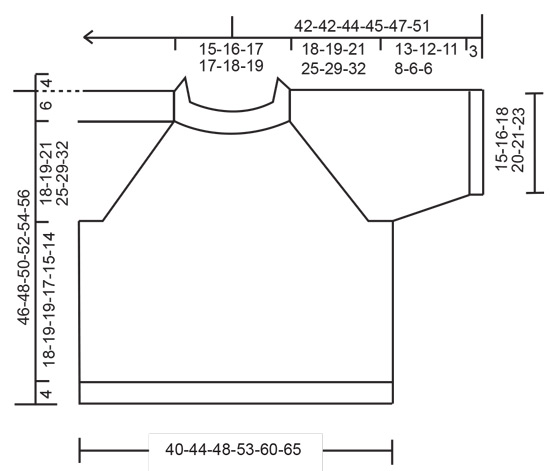 Diagram measurements for DROPS 249-34
