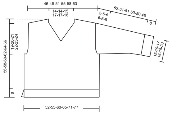 Diagram for DROPS 249-35