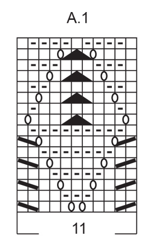 Diagram for DROPS 249-36
