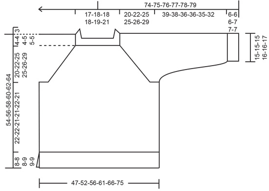 Diagram for DROPS 249-4