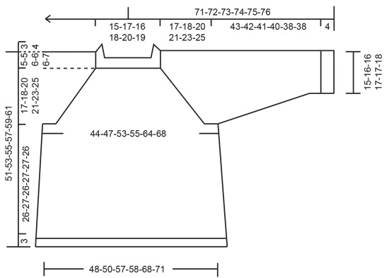 Diagram for DROPS 249-7